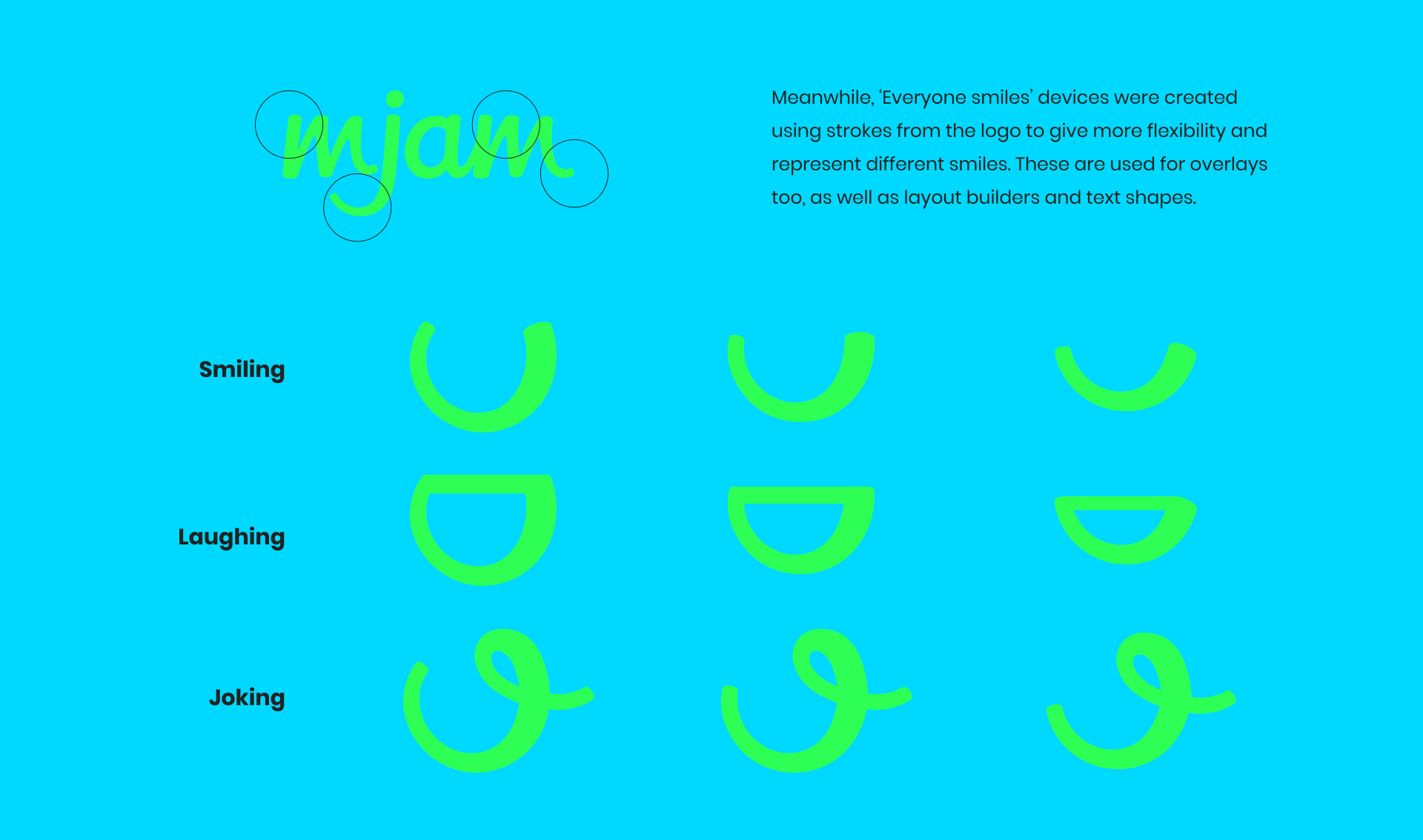mjam smile system graphic showing a set of green smile shapes